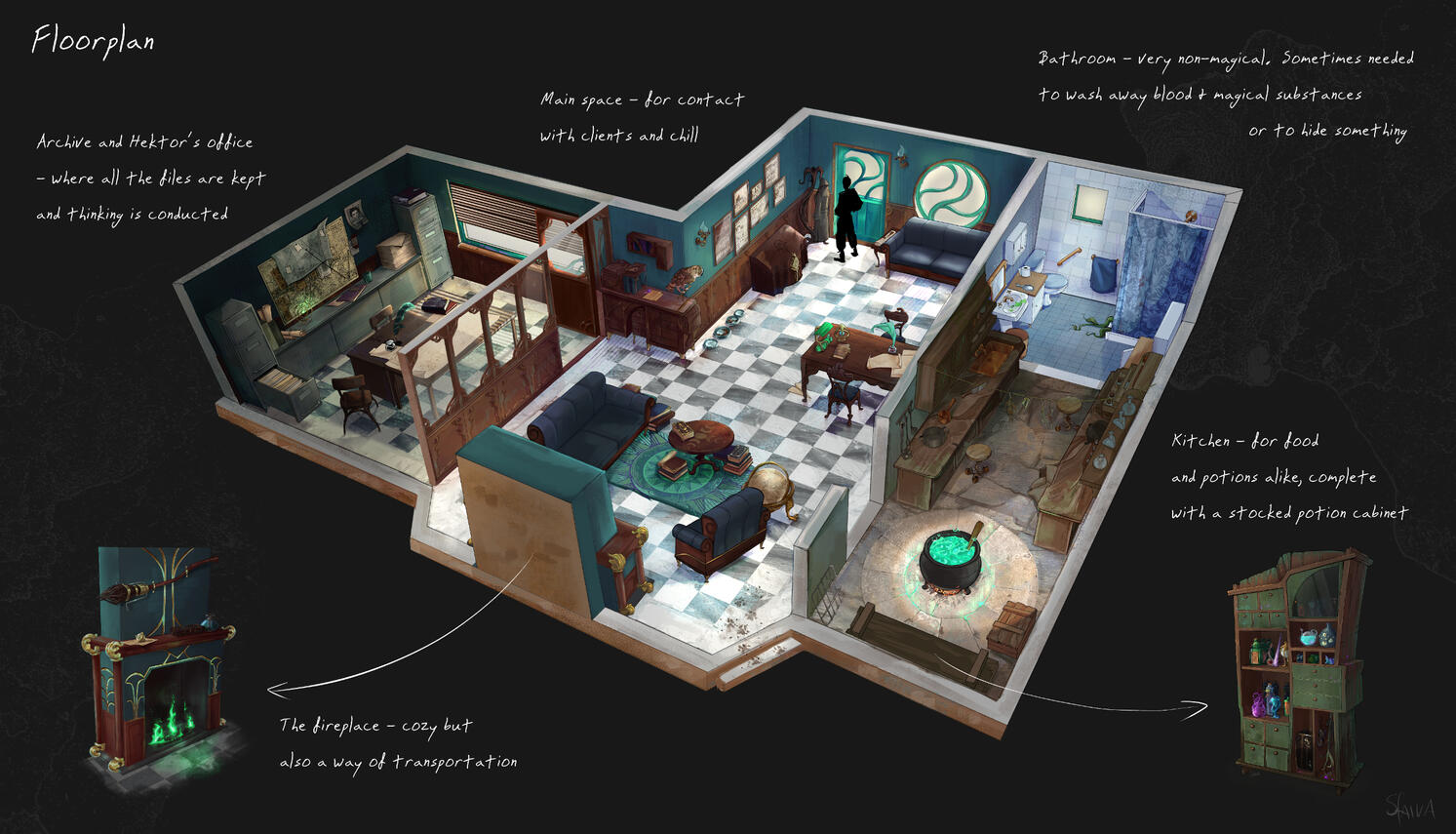 WIP of the whole office